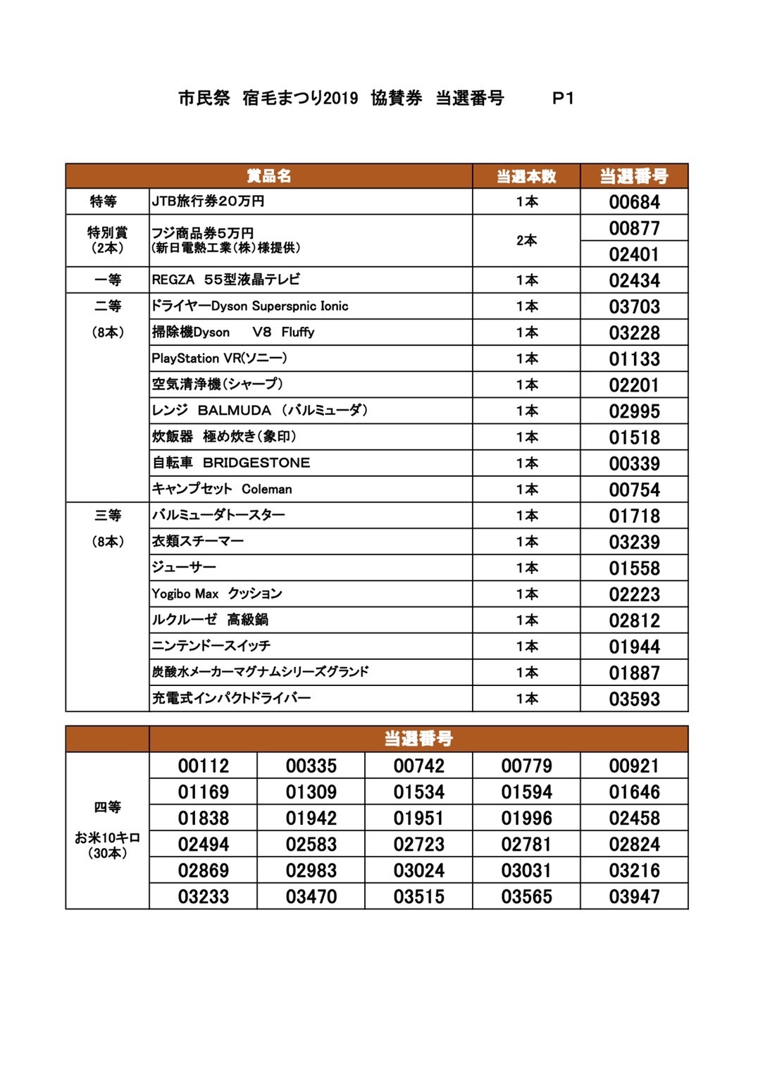 協賛券1