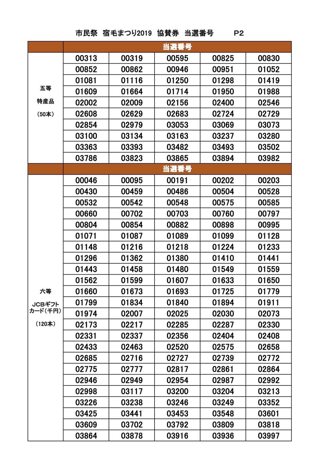 協賛券2