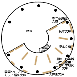 館内2階配置図