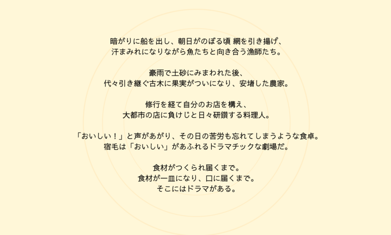 暗がりに船を出し、朝日がのぼる頃 網を引き揚げ、 汗まみれになりながら魚たちと向き合う漁師たち。 豪雨で土砂にみまわれた後、 代々引き継ぐ古木に果実がついになり、安堵した農家。 修行を経て自分のお店を構え、 大都市の店に負けじと日々研鑽する料理人。 「おいしい!」と声があがり、その日の苦労も忘れてしまうような食卓。宿毛は「おいしい」があふれるドラマチックな劇場だ。 食材がつくられ届くまで。 食材が一皿になり、口に届くまで。 そ.png