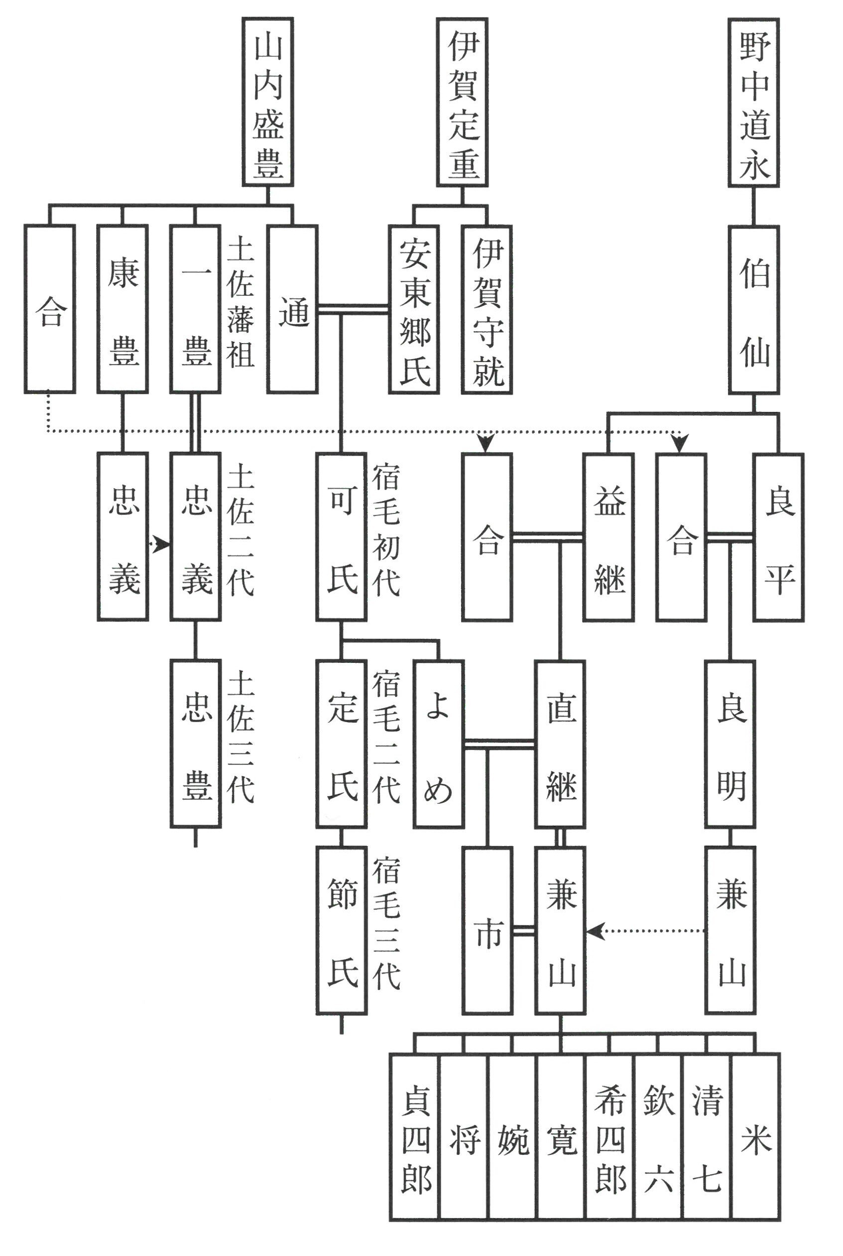 SKM_C25822033113580 (2).jpg