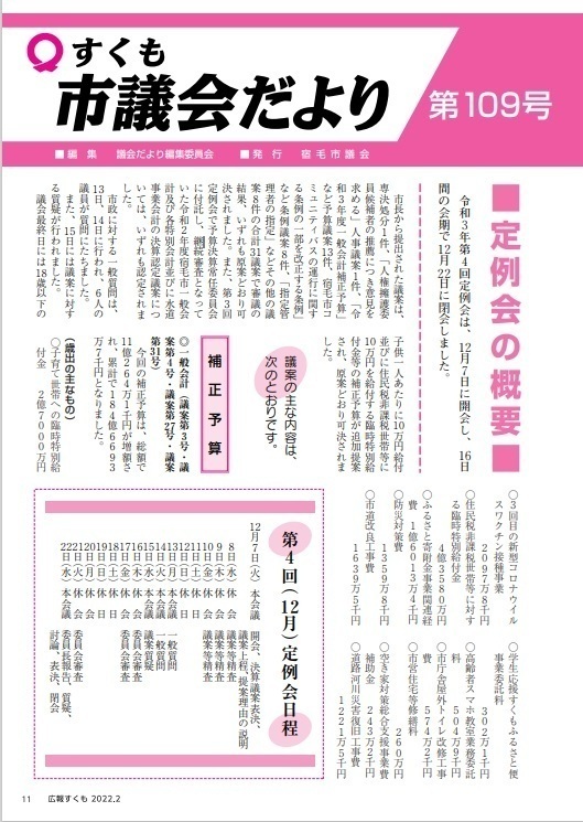 宿毛市議会だより第109号