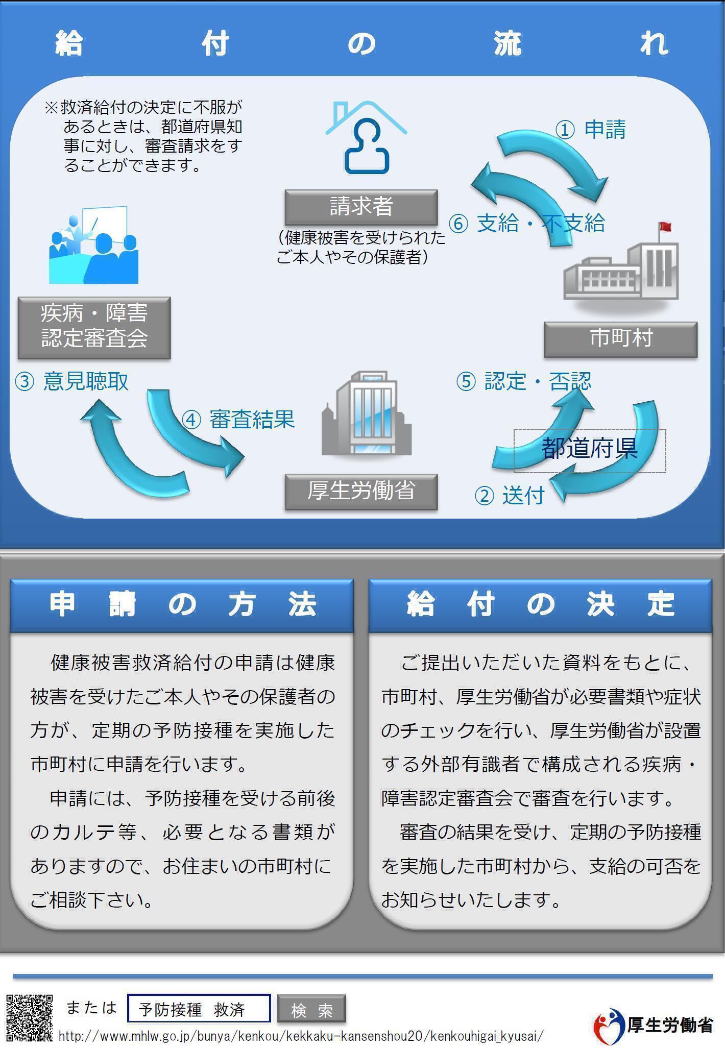 予防接種救済制度2.jpg