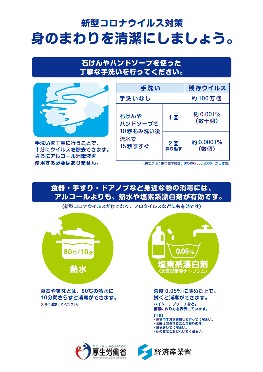 新型コロナ対策「身の回りを清潔に～[機種依存文字]」.png