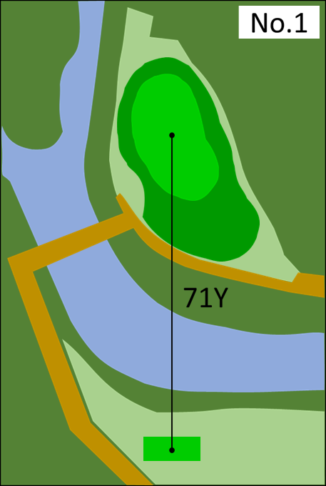 1番ホールのコース図