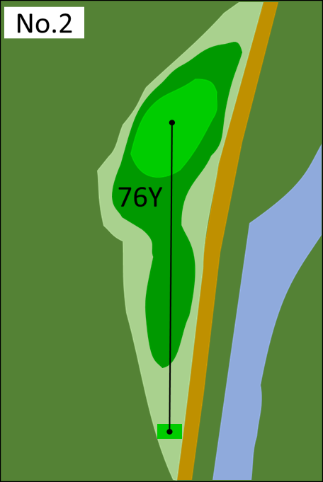 2番ホールのコース図