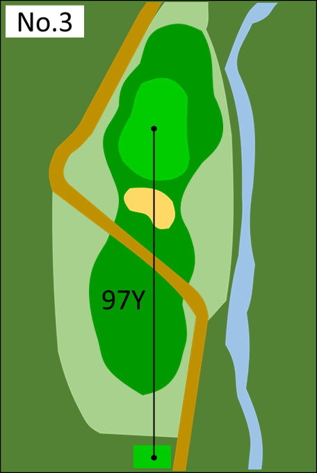 3番ホールのコース図
