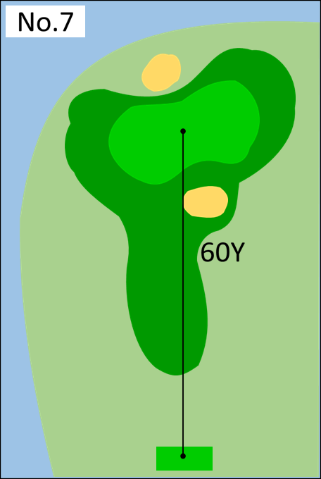 7番ホールのコース図