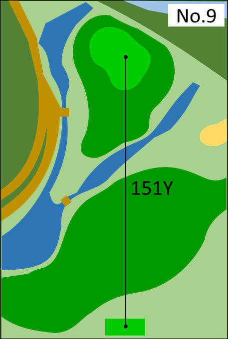9番ホールのコース図