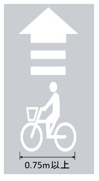 自転車ピクトグラムの例