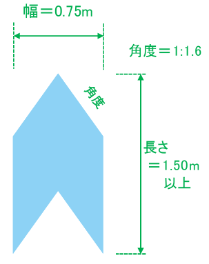 矢羽根型路面表示の標準仕様