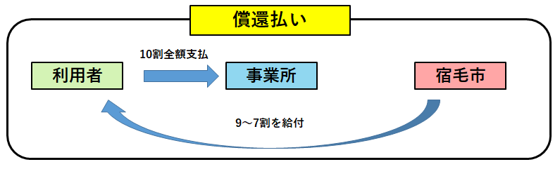 スライド1.png