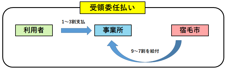 スライド2.png
