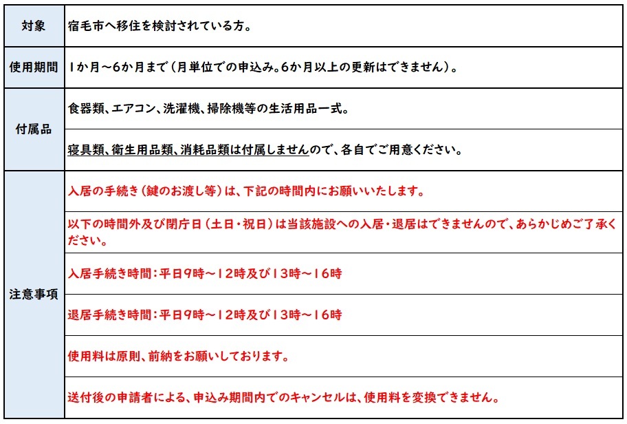 お試し住宅 表.jpg