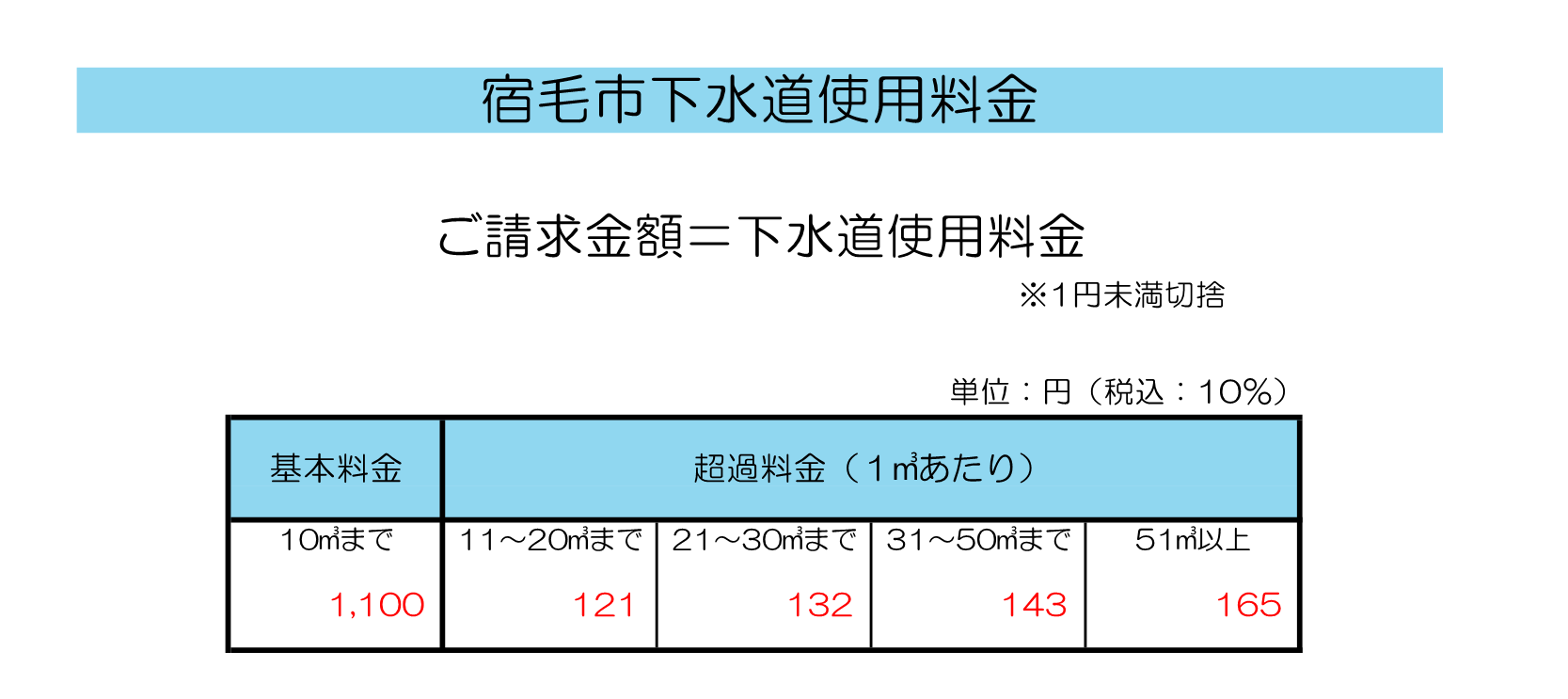 下水道料金.png