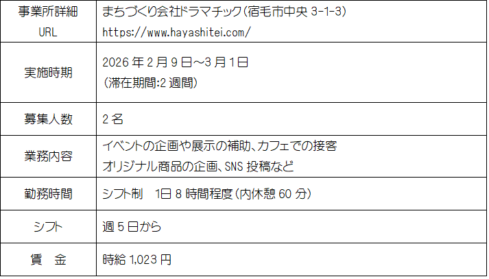 ドラマチック 勤務情報.png