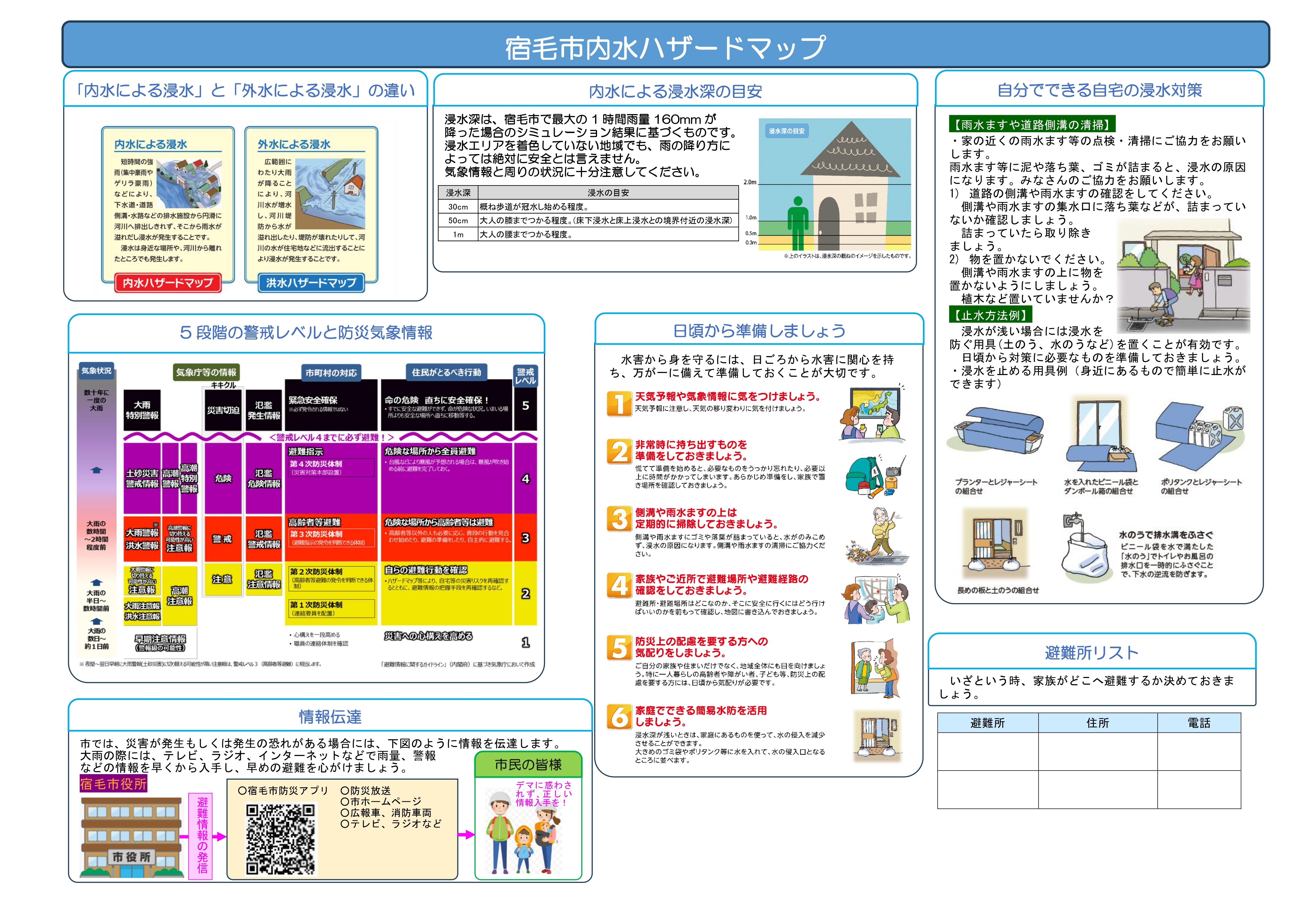 sukumo city naisui hazard map_page-0001.jpg