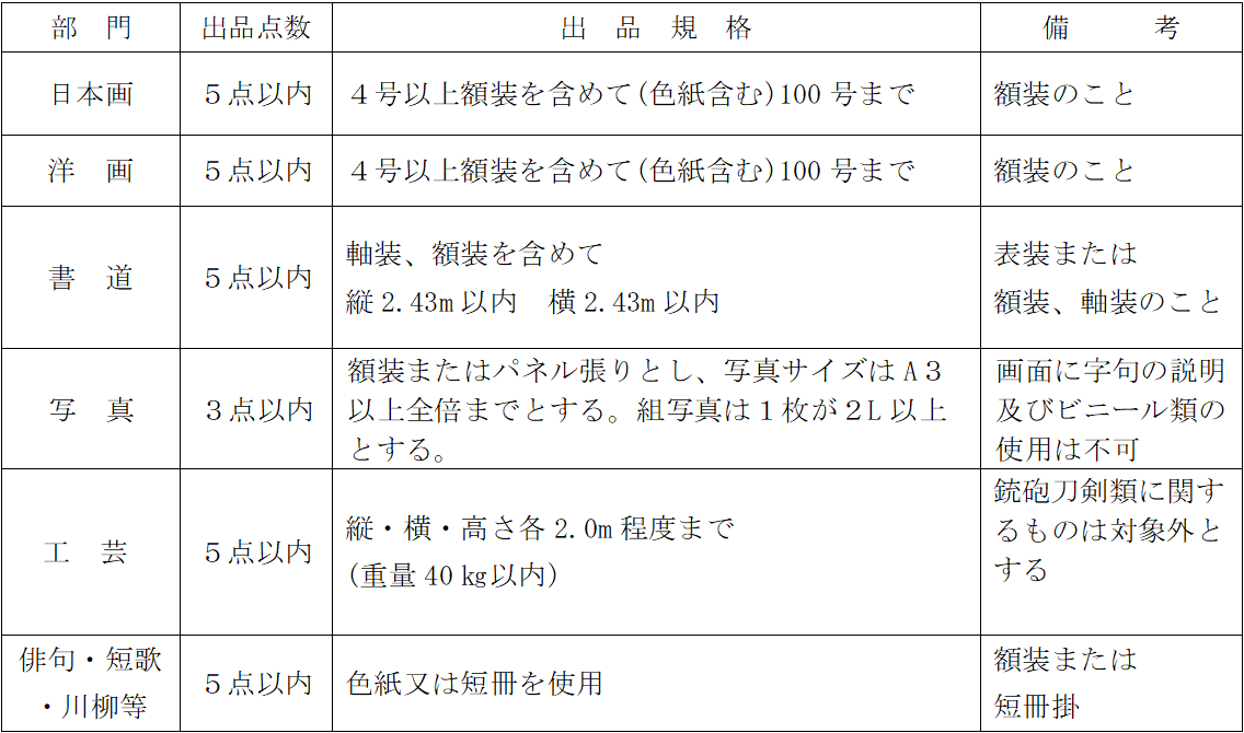 R8 OP開催要項 市展要項ベース版.png