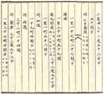 大日本沿海実測録（国立公文書館蔵）