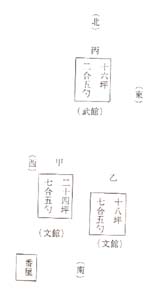 日新館平面図