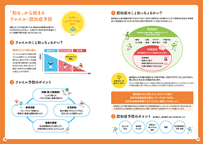 「知る」から始めるフレイル・認知症予防.pdf